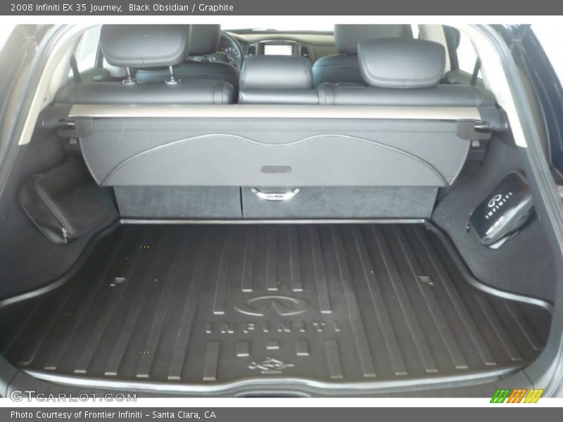 Black Obsidian / Graphite 2008 Infiniti EX 35 Journey