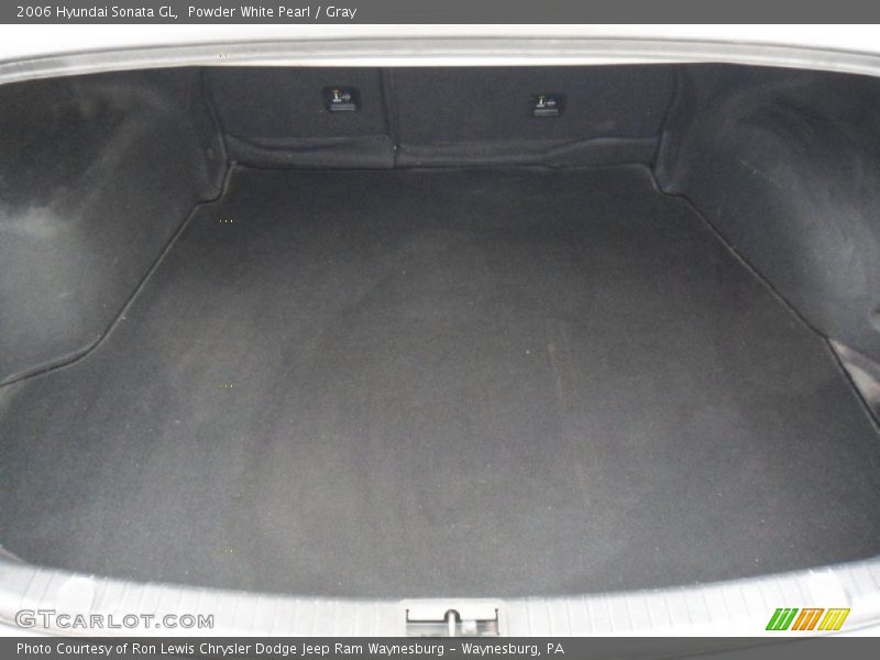  2006 Sonata GL Trunk