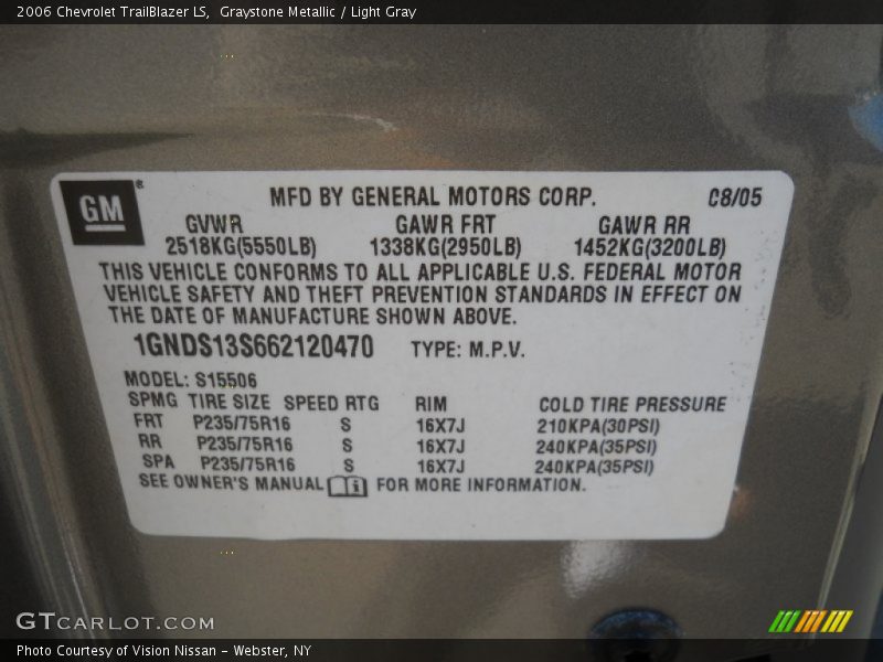 Graystone Metallic / Light Gray 2006 Chevrolet TrailBlazer LS
