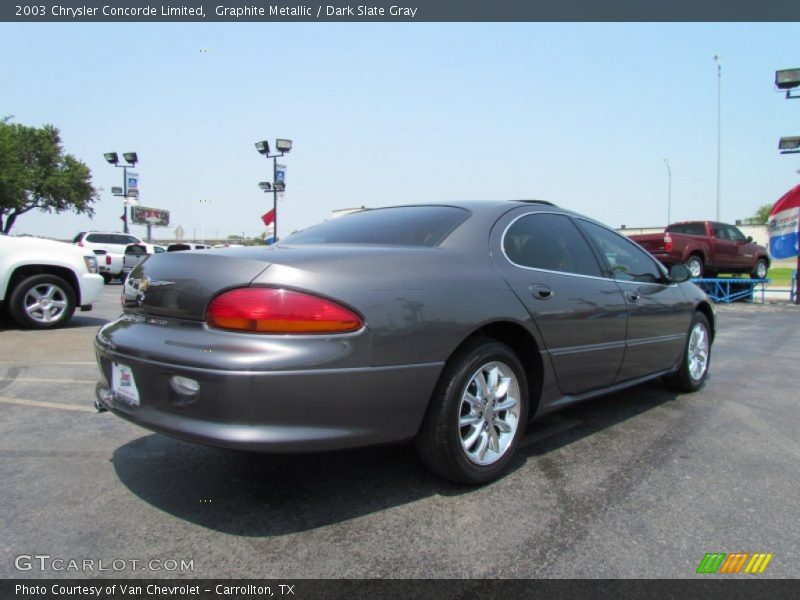  2003 Concorde Limited Graphite Metallic