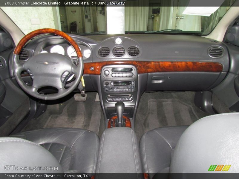 Dashboard of 2003 Concorde Limited