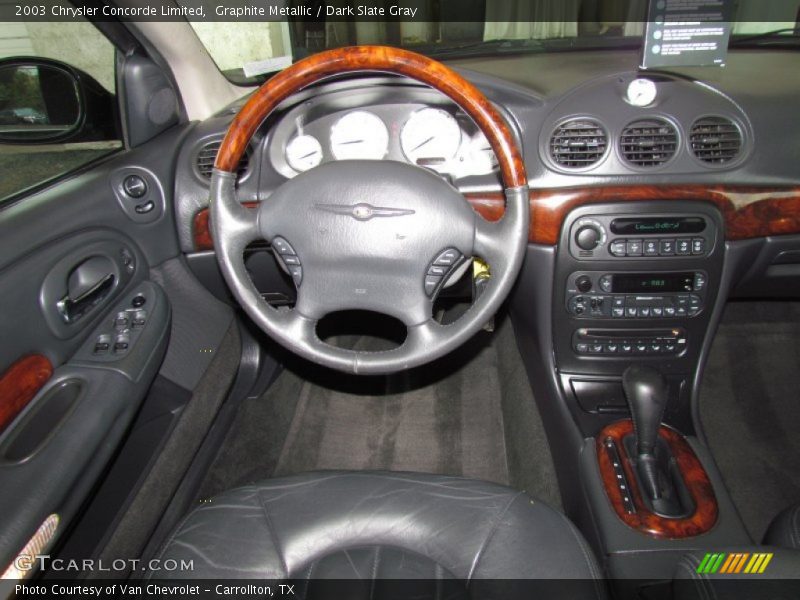 Dashboard of 2003 Concorde Limited