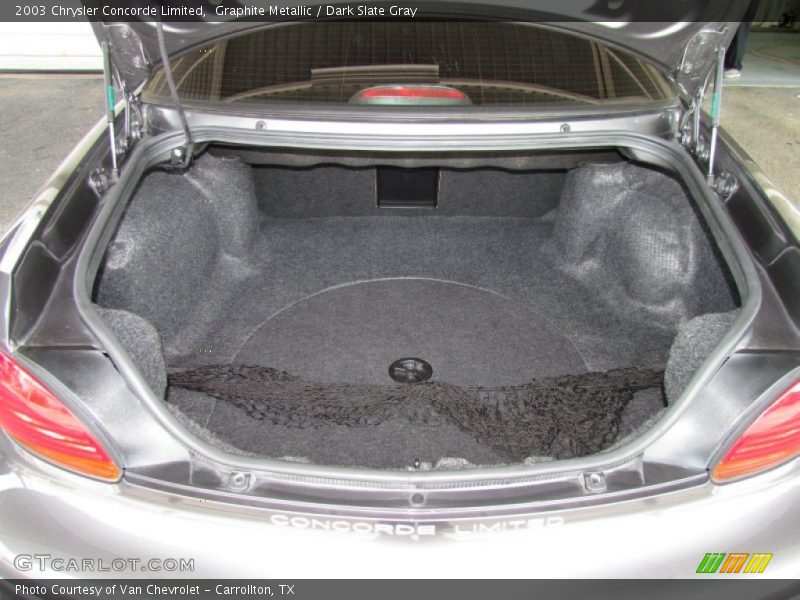  2003 Concorde Limited Trunk
