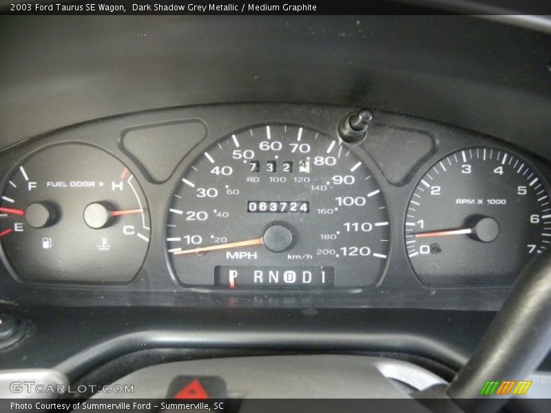  2003 Taurus SE Wagon SE Wagon Gauges