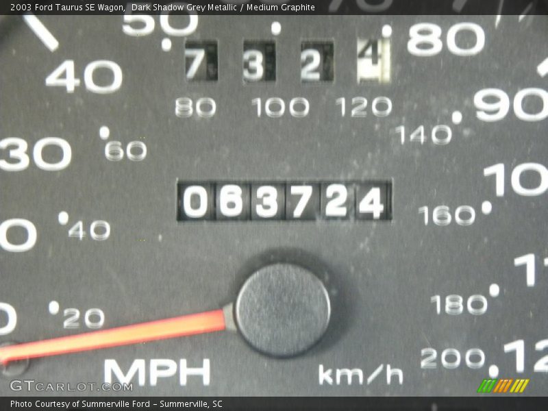 Dark Shadow Grey Metallic / Medium Graphite 2003 Ford Taurus SE Wagon