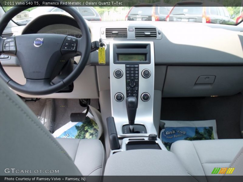Dashboard of 2011 S40 T5