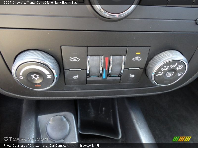 Controls of 2007 Monte Carlo SS