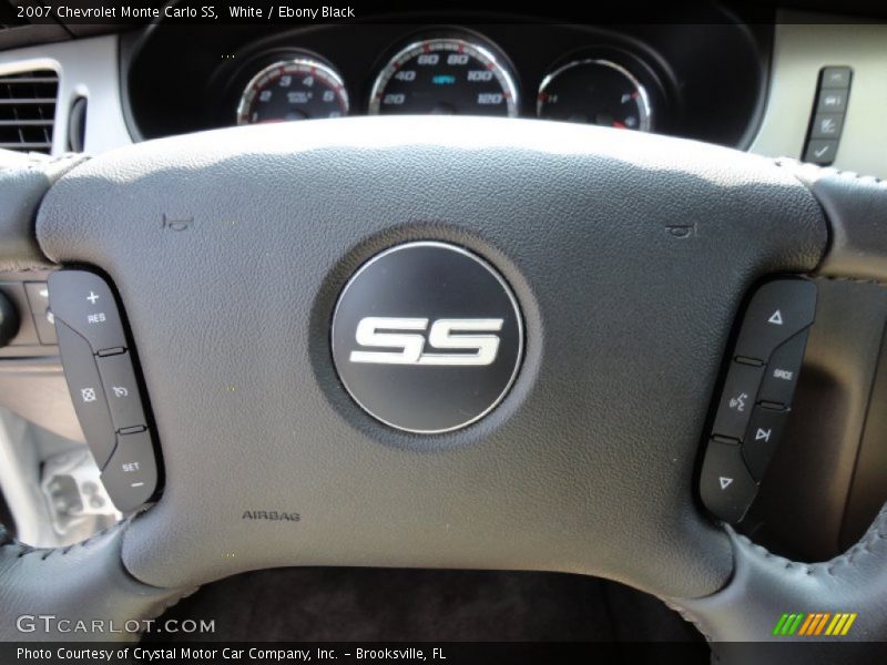 Controls of 2007 Monte Carlo SS