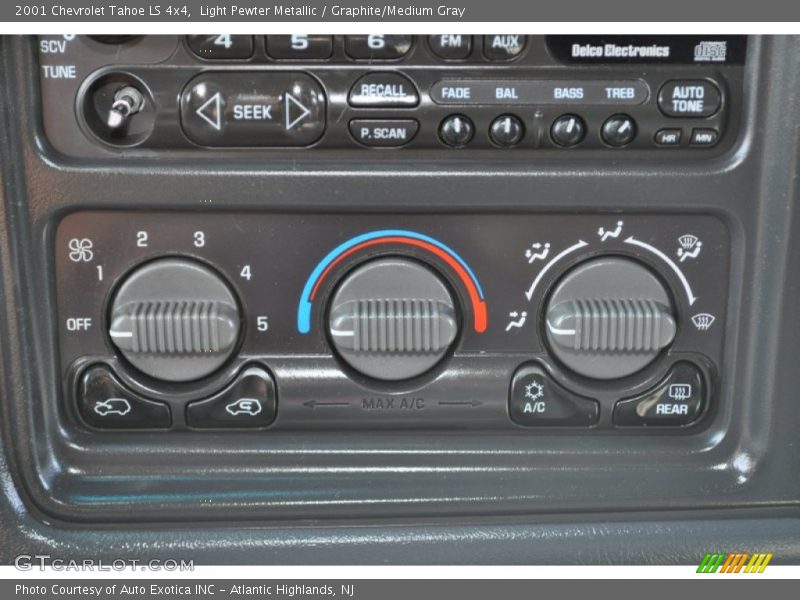 Light Pewter Metallic / Graphite/Medium Gray 2001 Chevrolet Tahoe LS 4x4