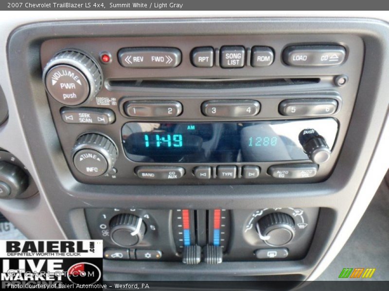 Summit White / Light Gray 2007 Chevrolet TrailBlazer LS 4x4