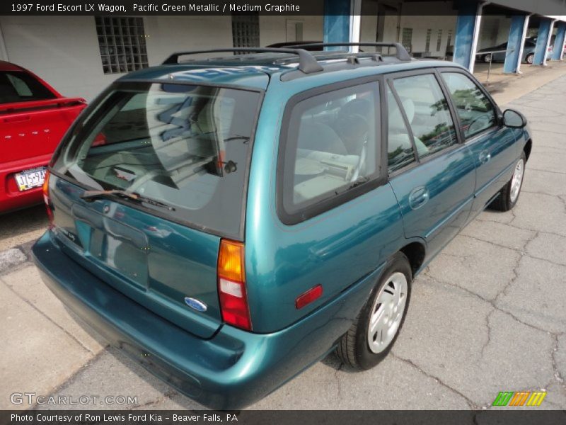  1997 Escort LX Wagon Pacific Green Metallic