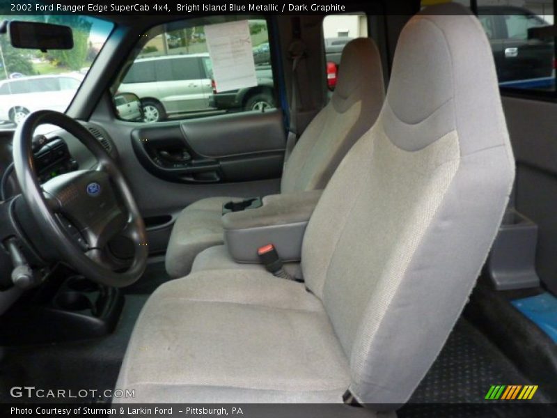  2002 Ranger Edge SuperCab 4x4 Dark Graphite Interior