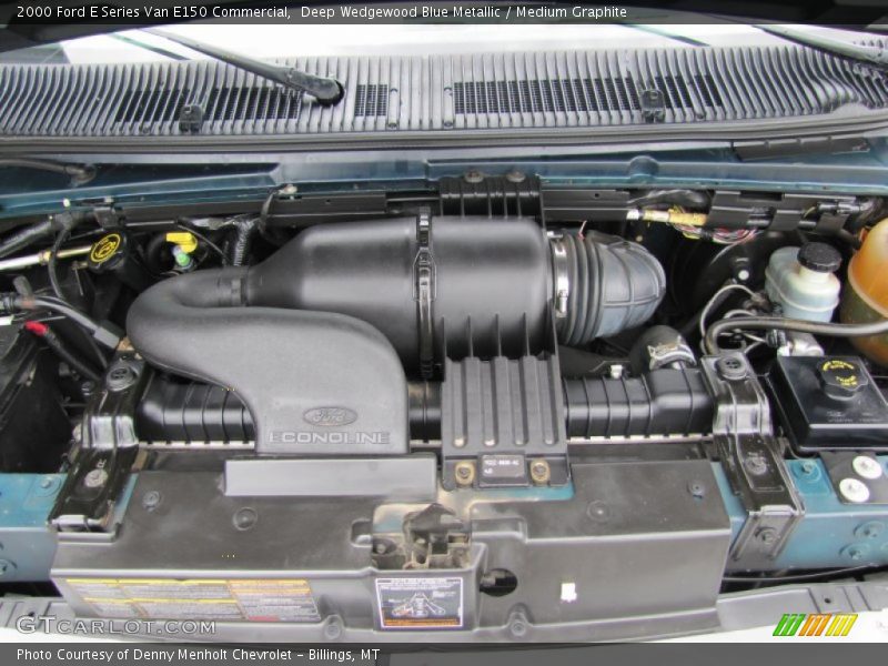  2000 E Series Van E150 Commercial Engine - 4.6 Liter SOHC 16-Valve Triton V8