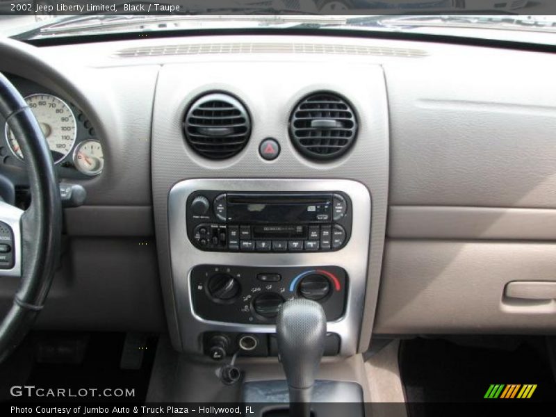Controls of 2002 Liberty Limited