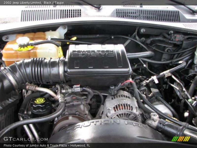  2002 Liberty Limited Engine - 3.7 Liter SOHC 12-Valve Powertech V6