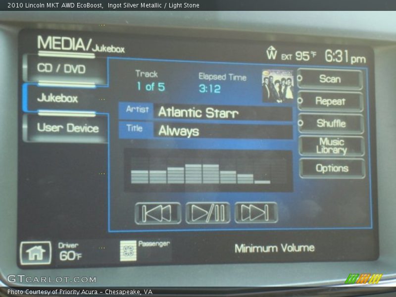 Ingot Silver Metallic / Light Stone 2010 Lincoln MKT AWD EcoBoost