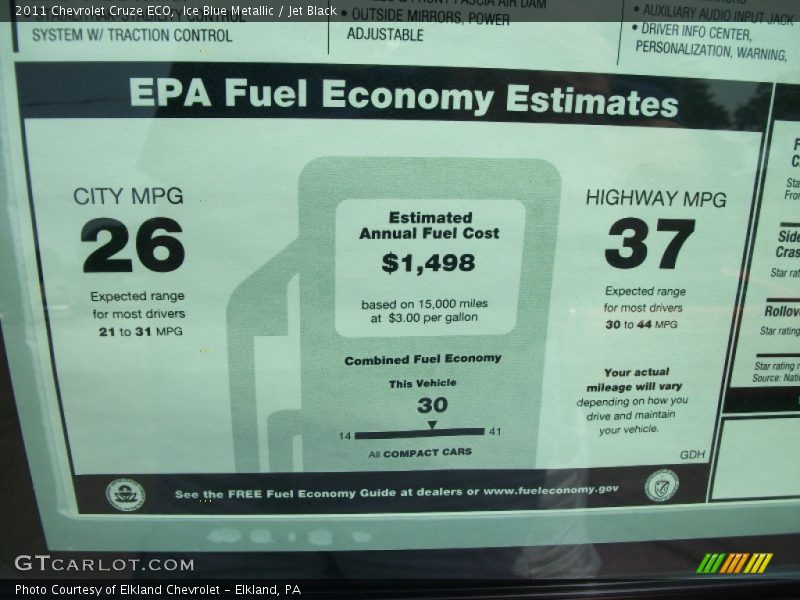 Ice Blue Metallic / Jet Black 2011 Chevrolet Cruze ECO