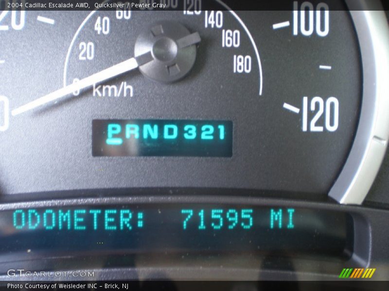Quicksilver / Pewter Gray 2004 Cadillac Escalade AWD