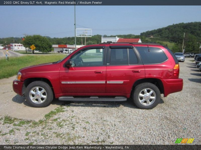 Magnetic Red Metallic / Medium Pewter 2003 GMC Envoy SLT 4x4