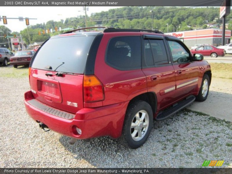 Magnetic Red Metallic / Medium Pewter 2003 GMC Envoy SLT 4x4