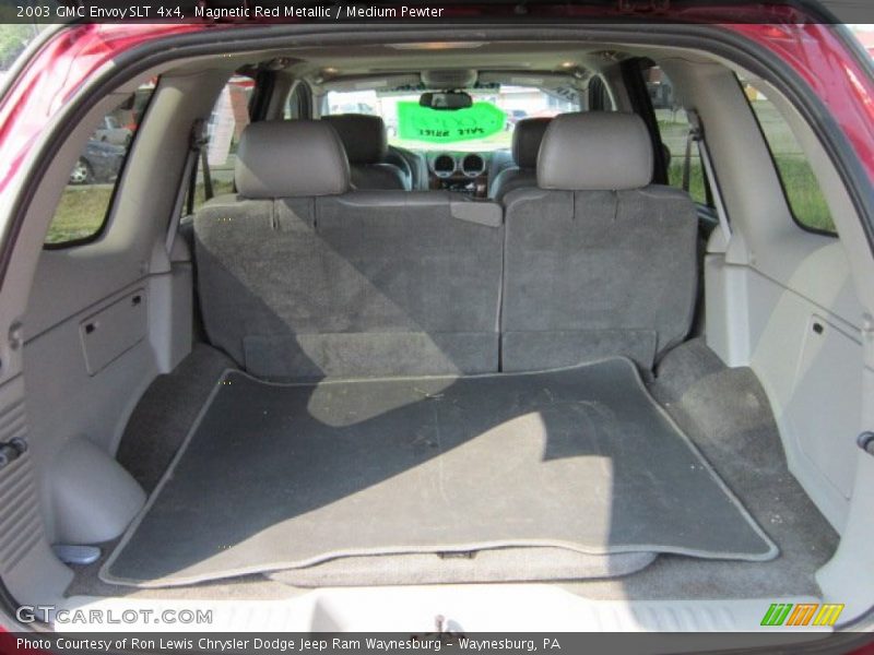 Magnetic Red Metallic / Medium Pewter 2003 GMC Envoy SLT 4x4
