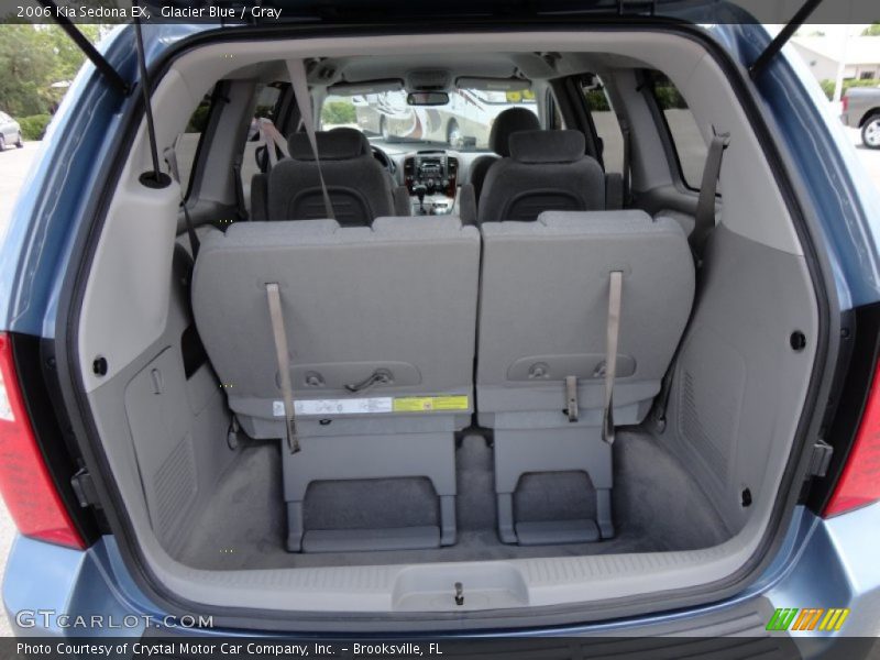 Glacier Blue / Gray 2006 Kia Sedona EX