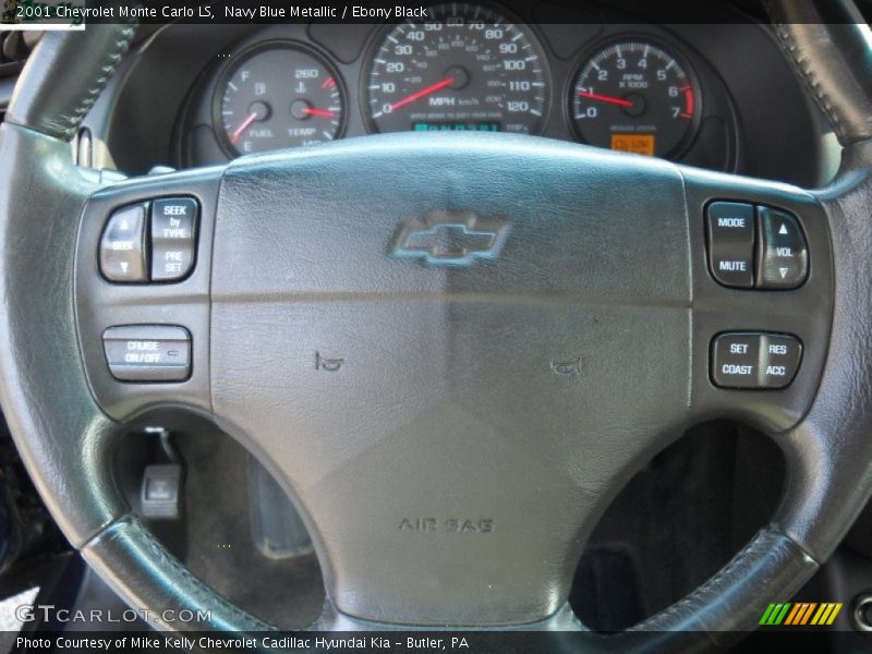 Controls of 2001 Monte Carlo LS