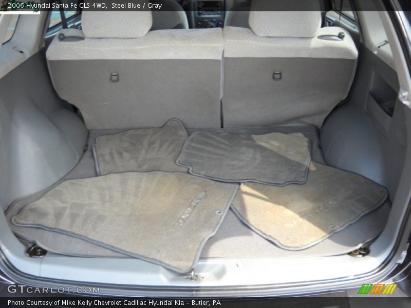 Steel Blue / Gray 2006 Hyundai Santa Fe GLS 4WD