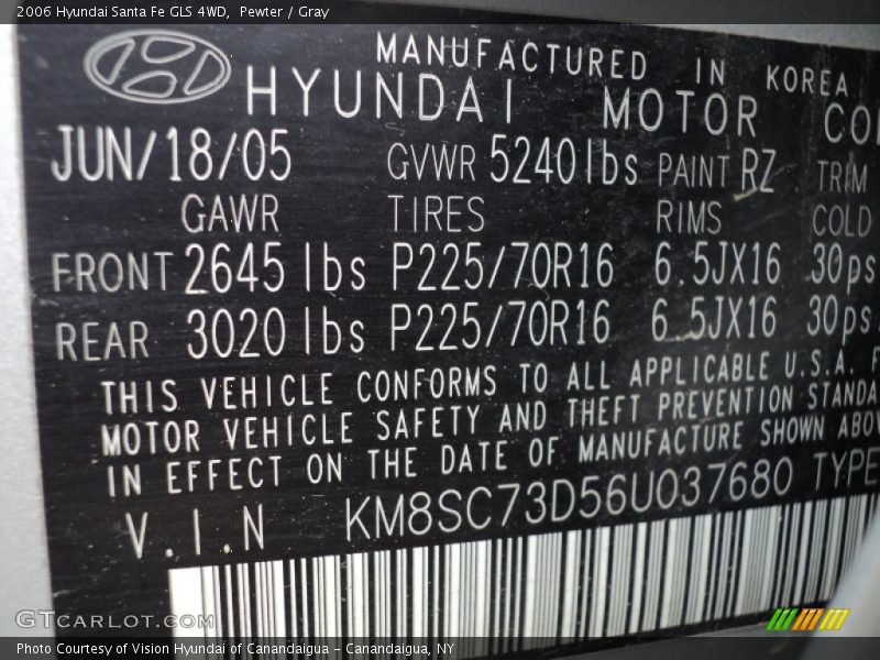 Pewter / Gray 2006 Hyundai Santa Fe GLS 4WD