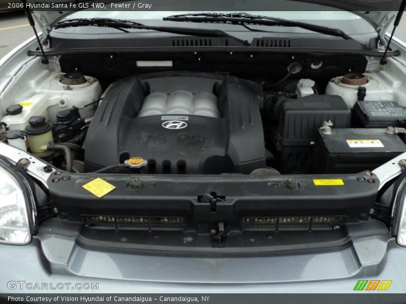 Pewter / Gray 2006 Hyundai Santa Fe GLS 4WD