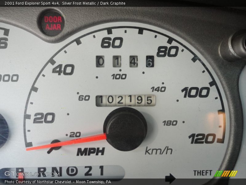 Silver Frost Metallic / Dark Graphite 2001 Ford Explorer Sport 4x4