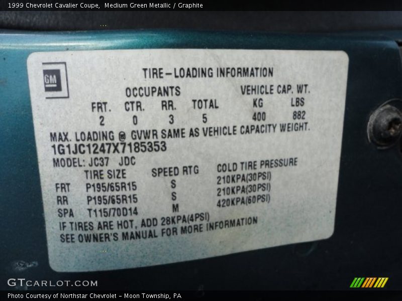 Info Tag of 1999 Cavalier Coupe