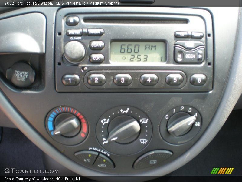 Controls of 2002 Focus SE Wagon