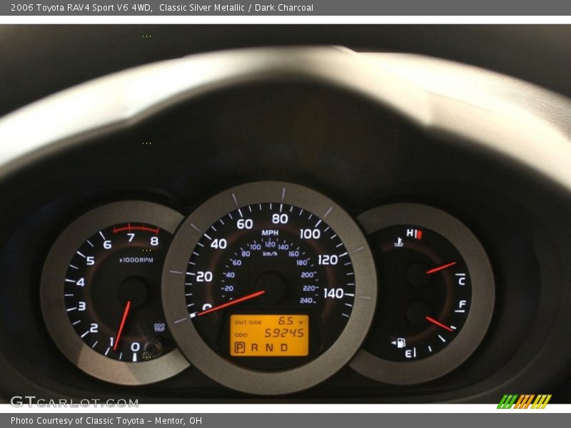  2006 RAV4 Sport V6 4WD Sport V6 4WD Gauges