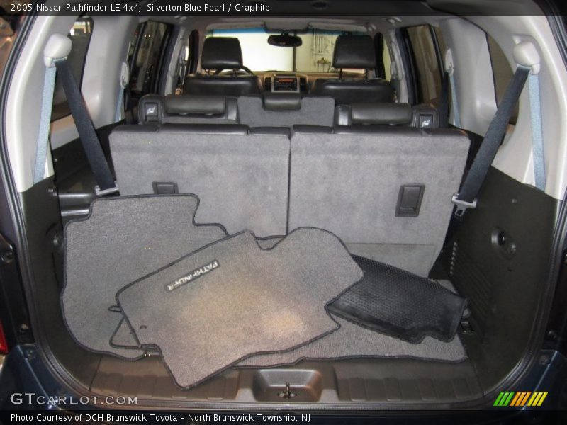 Silverton Blue Pearl / Graphite 2005 Nissan Pathfinder LE 4x4