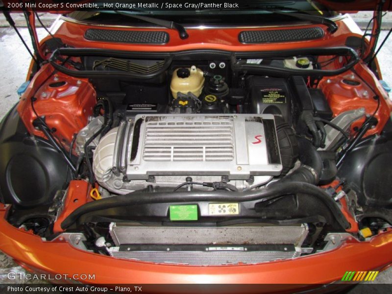 Hot Orange Metallic / Space Gray/Panther Black 2006 Mini Cooper S Convertible