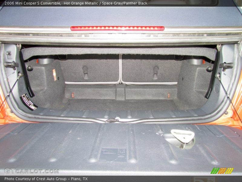 Hot Orange Metallic / Space Gray/Panther Black 2006 Mini Cooper S Convertible