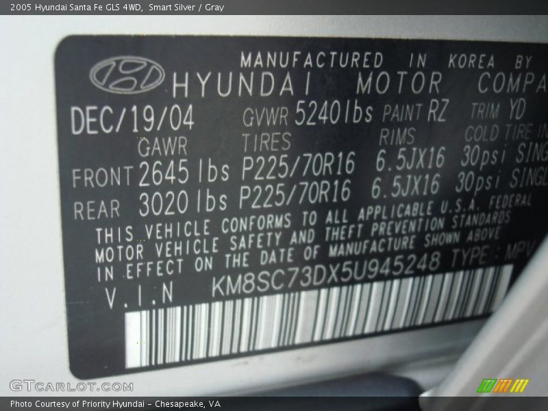Smart Silver / Gray 2005 Hyundai Santa Fe GLS 4WD