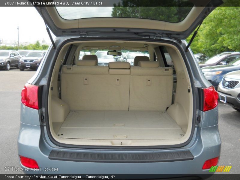 Steel Gray / Beige 2007 Hyundai Santa Fe Limited 4WD