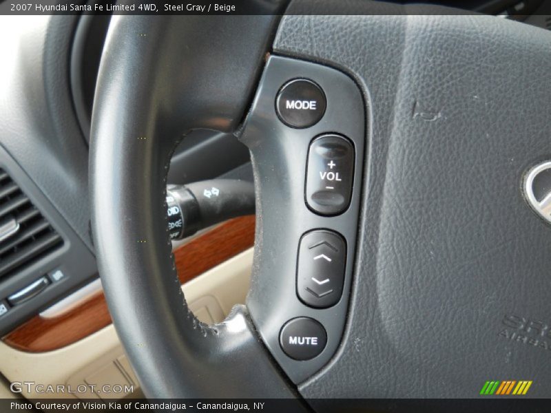 Steel Gray / Beige 2007 Hyundai Santa Fe Limited 4WD