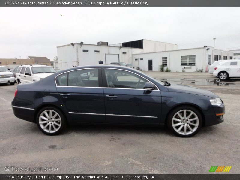  2006 Passat 3.6 4Motion Sedan Blue Graphite Metallic