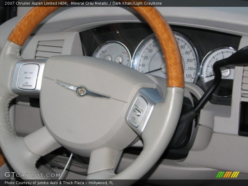 Mineral Gray Metallic / Dark Khaki/Light Graystone 2007 Chrysler Aspen Limited HEMI