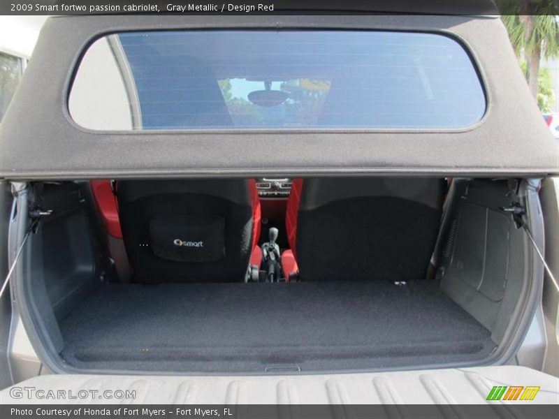  2009 fortwo passion cabriolet Trunk