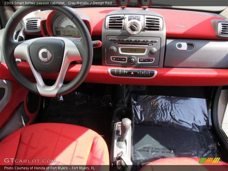Dashboard of 2009 fortwo passion cabriolet