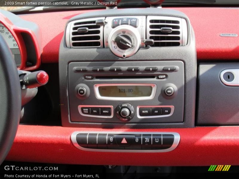 Controls of 2009 fortwo passion cabriolet