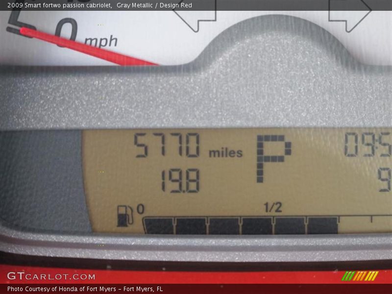  2009 fortwo passion cabriolet passion cabriolet Gauges