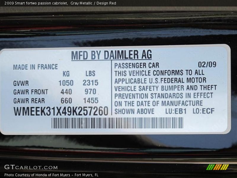 Info Tag of 2009 fortwo passion cabriolet