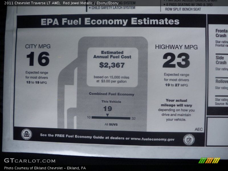Red Jewel Metallic / Ebony/Ebony 2011 Chevrolet Traverse LT AWD