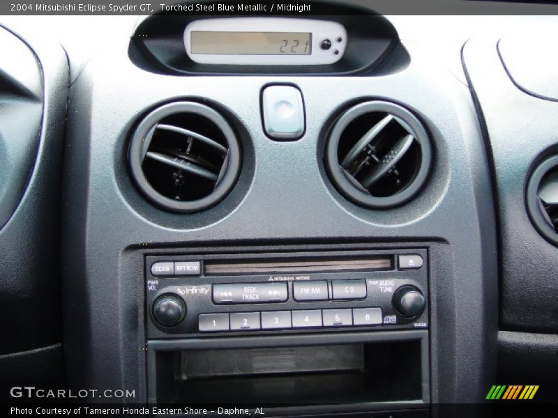 Controls of 2004 Eclipse Spyder GT