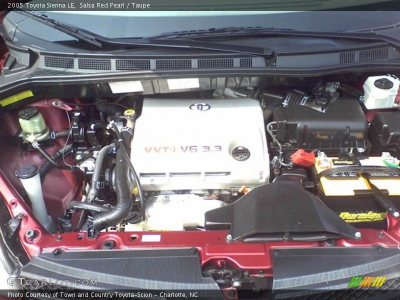 Salsa Red Pearl / Taupe 2005 Toyota Sienna LE